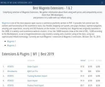 Magentoextensions.org(Magento Extensions) Screenshot