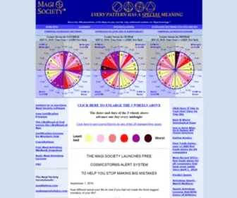 Magiastrology.com(Magi Astrology) Screenshot