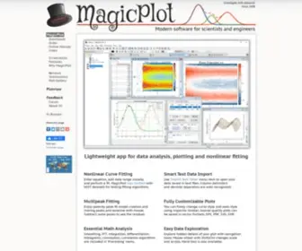 MagicPlot.com(Scientific graphing) Screenshot