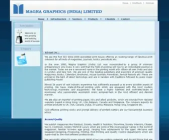 Magnagraphicsindia.com(Default Parallels Plesk Panel Page) Screenshot