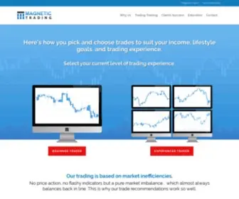 Magnetictrading.com(Magnetic Trading) Screenshot