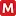 Magres.pl Favicon