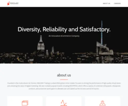 Magwaytrading.com(MAGWAY Trading Inc) Screenshot