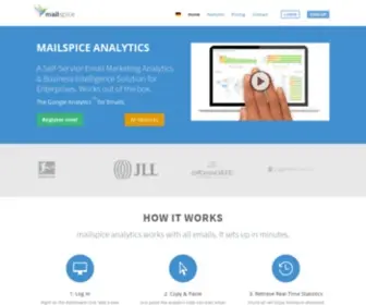 Mailspice.com(Mailspice analytics) Screenshot