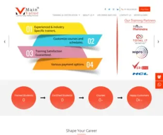 Mainvalue.in(Main value) Screenshot