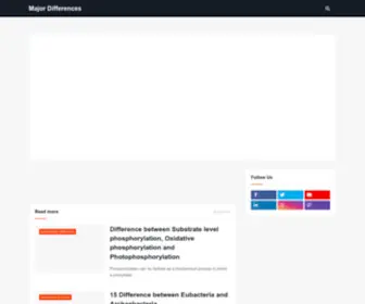 Majordifferences.com(Major Differences) Screenshot