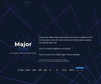 Majorpool.net(Cardano) Screenshot