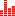 Majorsoundz.co.za Favicon