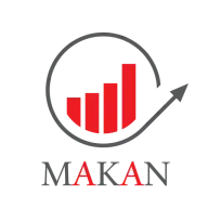 Makanacc.com Favicon