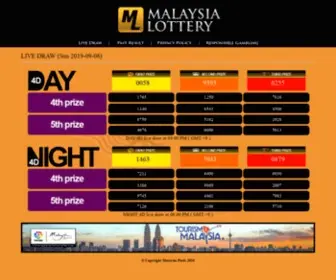 Malaysialottery.net Screenshot