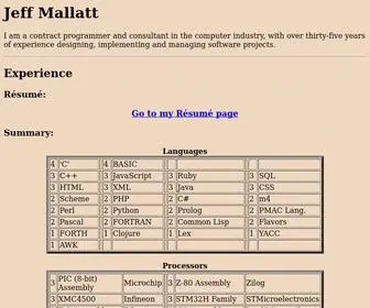 Mallatt.com(Jeff Mallatt) Screenshot