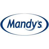 Mandys.co.za Favicon