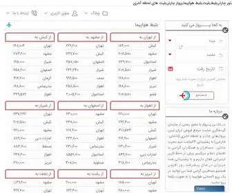 Manelicharter.com(چارتر) Screenshot