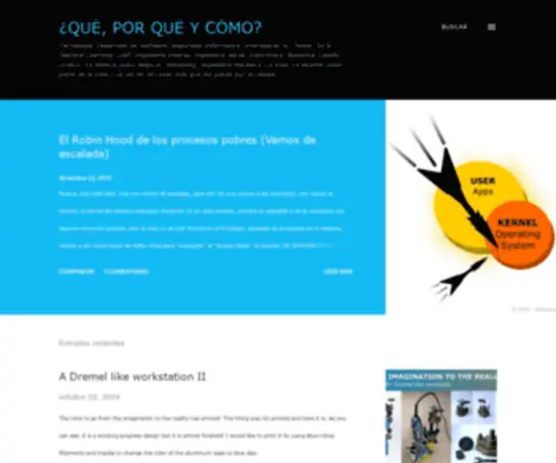 Manuelvillasur.com(¿QuÃ©) Screenshot