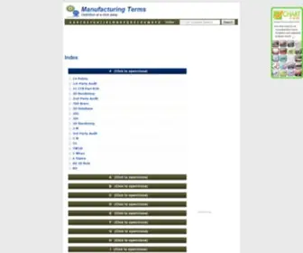 Manufacturingterms.com(Manufacturing Terms) Screenshot