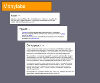 Manylabs.org(Manylabs) Screenshot