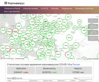 Mapcoronavirus.ru(коронавирус) Screenshot