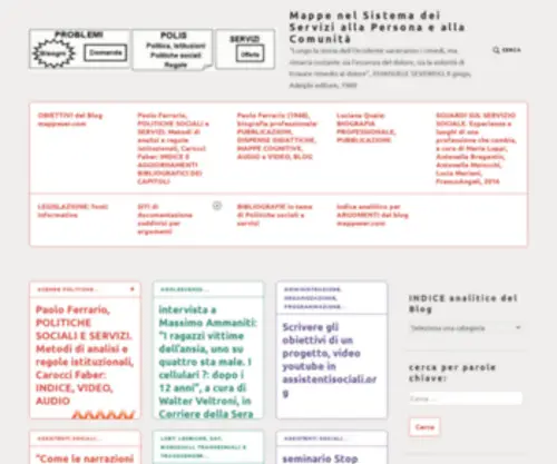 Mappeser.com(Sistema istituzionale) Screenshot