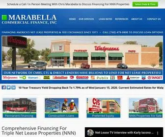 Marabellafinance.com(Marabella Commercial Finance) Screenshot