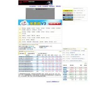 Marbo.com.tw(萬寶投資網) Screenshot