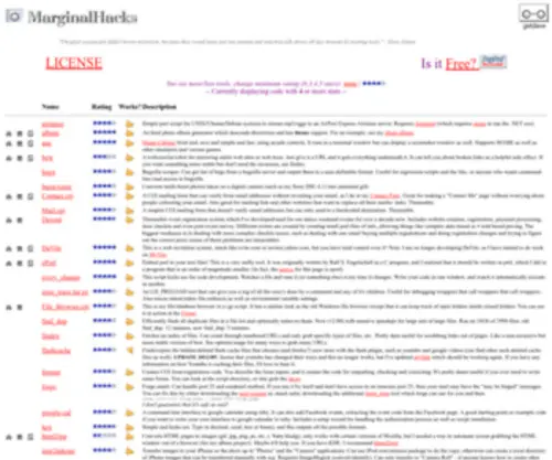 Marginalhacks.com(DaveSource Marginal Hacks) Screenshot