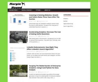 Marginhound.com(Margin Hound) Screenshot