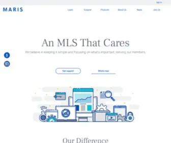 Marisnet.com(We are an MLS) Screenshot
