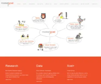 Market-Xcel.com(Market Research Agency in India) Screenshot