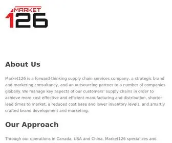 Market126.com(Market 126) Screenshot