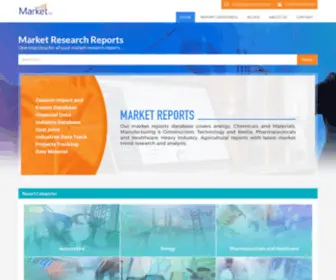 Market.biz(Market Research Reports and Market News) Screenshot