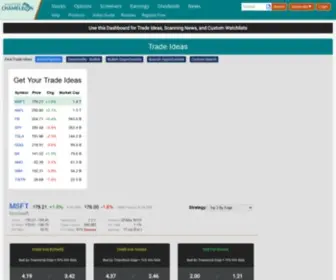 Marketchameleon.com(Stock Options Trading Tools) Screenshot