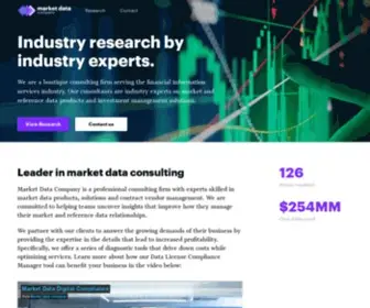 Marketdatacompany.com(Market Data Company) Screenshot