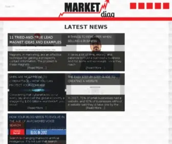 Marketdiag.com(Market Diag) Screenshot