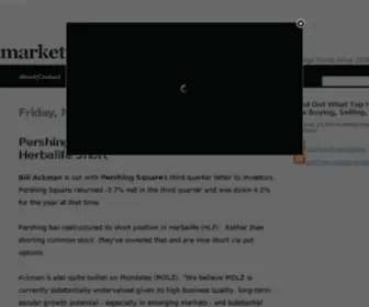 Marketfolly.com(Market folly) Screenshot