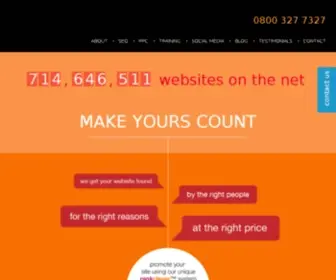 Marketingbyweb.com(Starting A Business) Screenshot