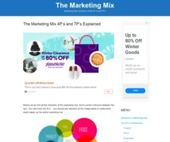 Marketingmix.co.uk(Marketing Mix Definition of the 4P's and 7P's) Screenshot