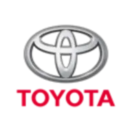 Marketingtoyotasemarang.com Favicon