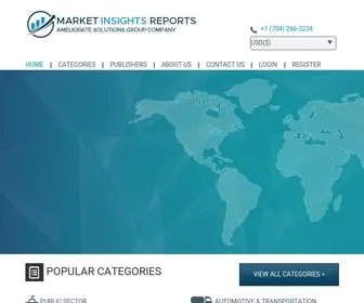 Marketinsightsreports.com(Market Research Reports) Screenshot