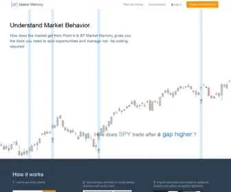 Marketmemory.com(Market Memory) Screenshot