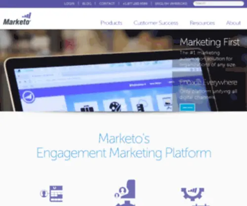 Marketodesigner.com(Marketo's powerful marketing automation software) Screenshot