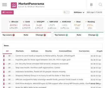 Marketpanorama.com(Currency,Commodity,Stocks,Indices,Markets Data & Rates) Screenshot
