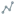 Marketparser.ru Favicon