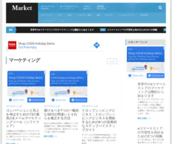 Marketreading.com(Marketreading) Screenshot