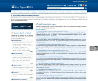 Marketreportsonline.com(Market Reports Online) Screenshot