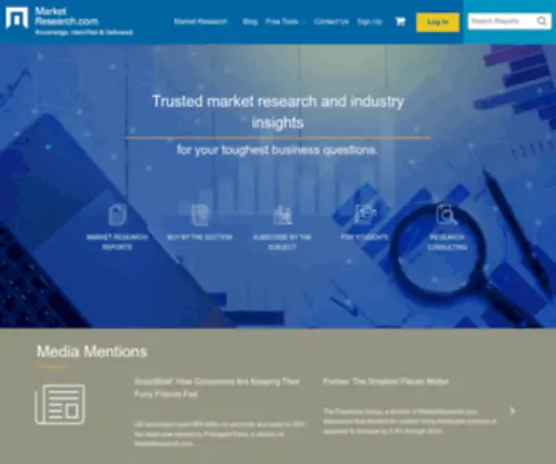 Marketresearch.com(Market Research Reports and Industry Analysis) Screenshot