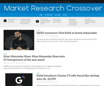 Marketresearchcrossover.com(Market Research Crossover) Screenshot