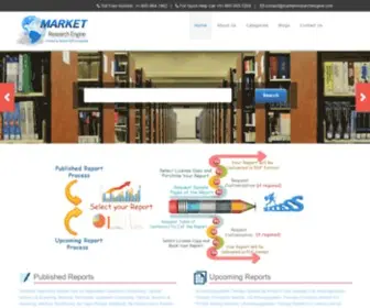 Marketresearchengine.com(Marketresearch) Screenshot
