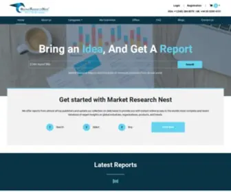 Marketresearchnest.com(Market Research Reports) Screenshot