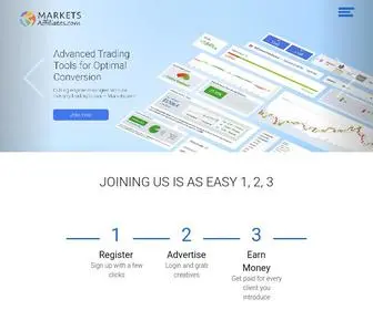 Marketsaffiliates.com(Represents one of the world’s leading Forex and CFD brands) Screenshot