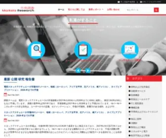 Marketsresearch.jp(市場調査) Screenshot